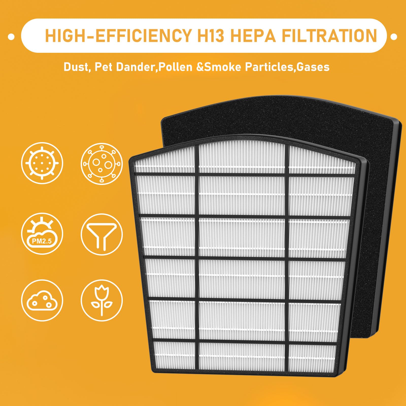 Allisfresh HP800 HEPA Filter Replacement Set Compatible with Hunter HP800 Multi Room Large Console Air Cleaner Purifier, Part Number H-HF800-VP H-PF800, 1 HEPA Filter and 4 Carbon Pre-Filter