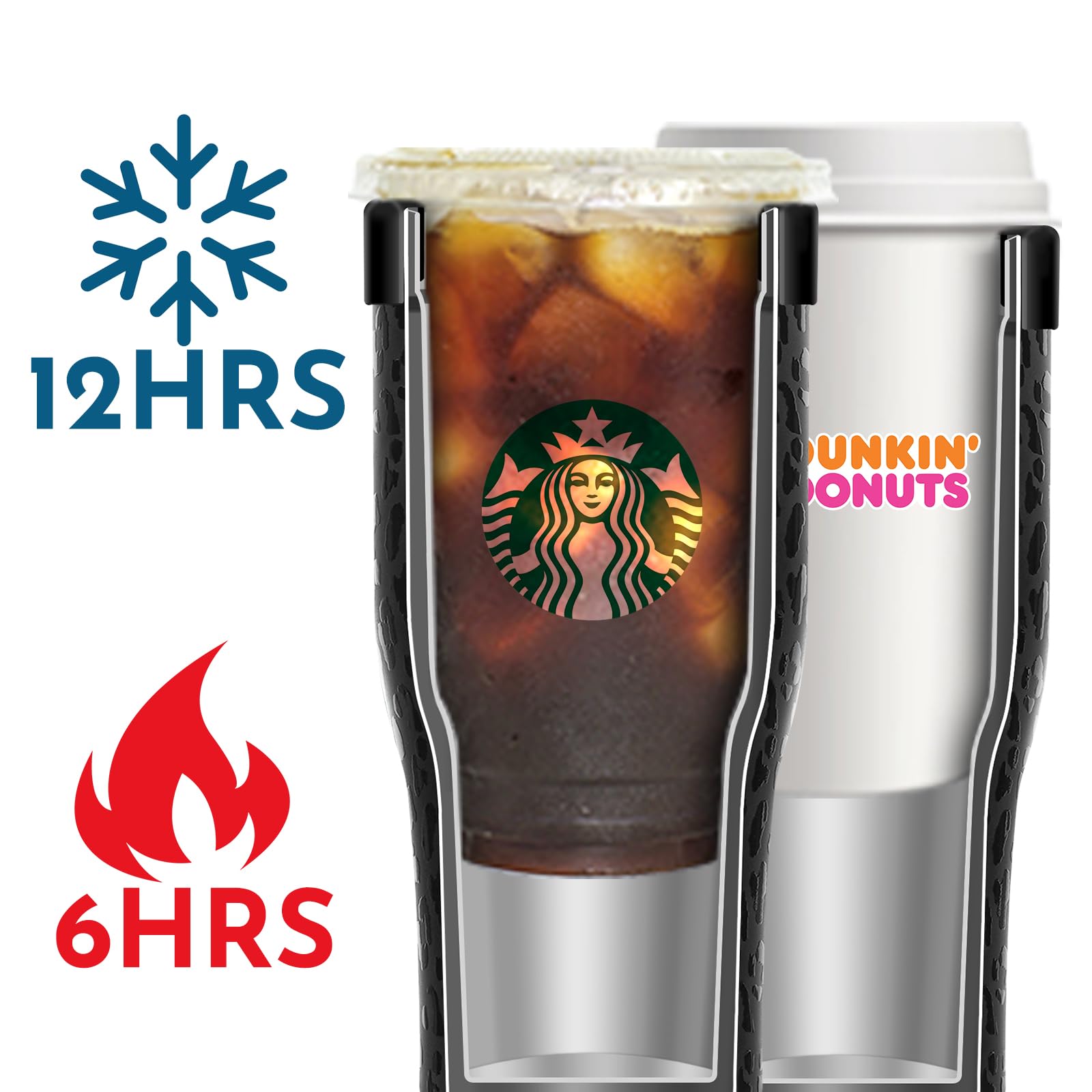 Universal Iced Coffee Sleeve - Insulated Double Wall Reusable Stainless Steel Holder Sleeves Insulator for Cold Drinks Fits Starbucks Dunkin Donuts Dutch Bros Small Medium Large Cups (Black Leopard)