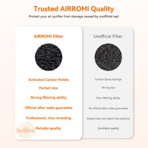 AIRROMI A2002 HEPA Air Purifier Replacement Filter, 3-In-1 Original Filter, Remove 99.97% of 0.3 Micron Particle 1 Pack White Activated Carbon