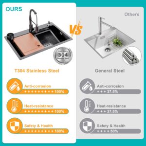 29.5 x 17.7 inch Kitchen Sink, Single Bowl Stainless Steel Sink Multifunctional Drop In Sink with Pull-Down Faucet and Multiple Accessories (29.52 * 17.7 inch)