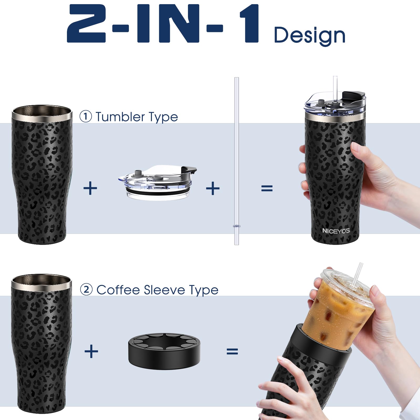 Universal Iced Coffee Sleeve - Insulated Double Wall Reusable Stainless Steel Holder Sleeves Insulator for Cold Drinks Fits Starbucks Dunkin Donuts Dutch Bros Small Medium Large Cups (Black Leopard)