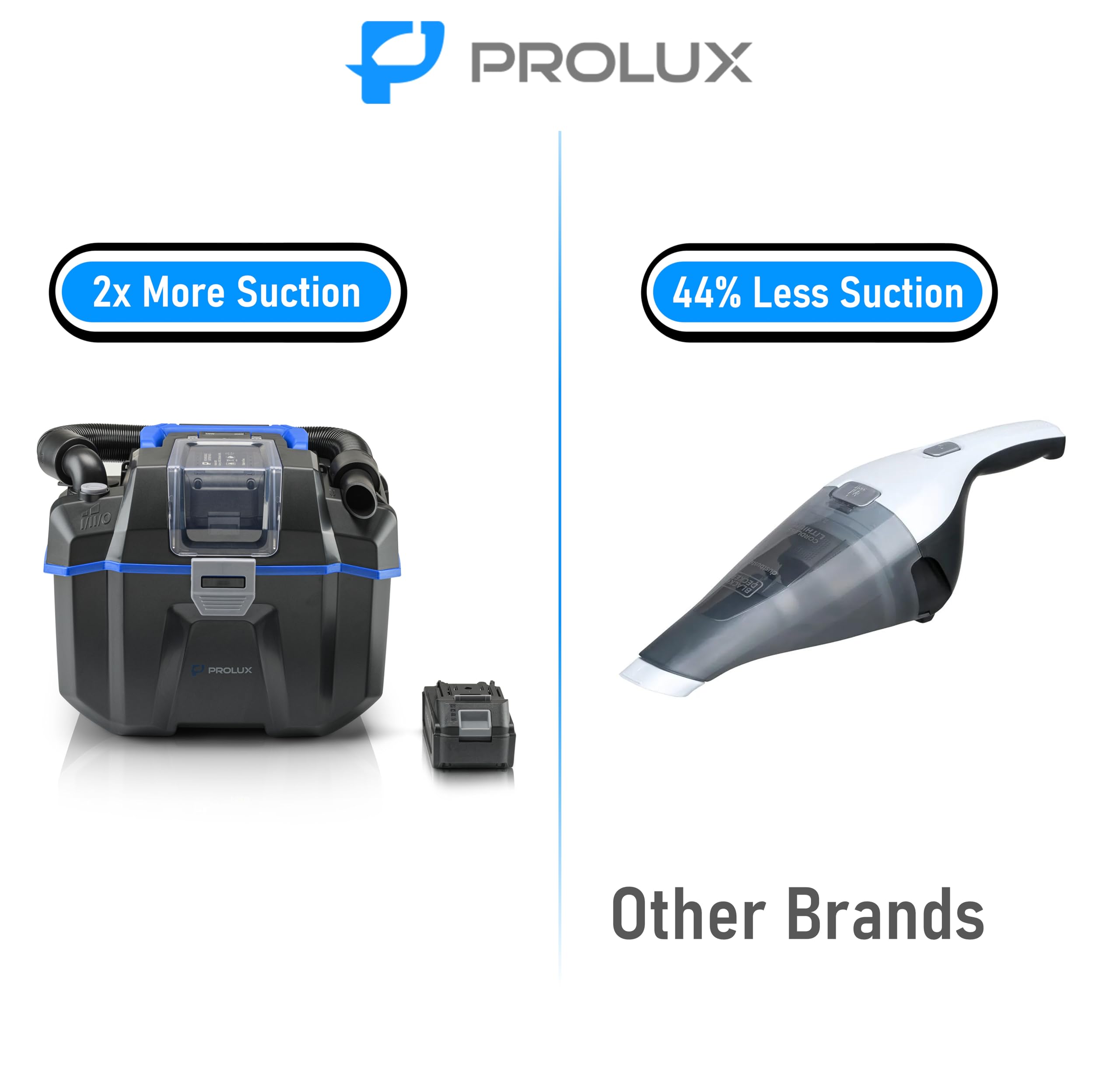 Prolux Cordless Wet/Dry Vacuum, 18V High-Performance Battery, Brushless Motor, Wet/Dry Pickup, & Blower Setting, HEPA Filtration, Compact for RVs, Optimal Wet Suction for Boats & Detailing