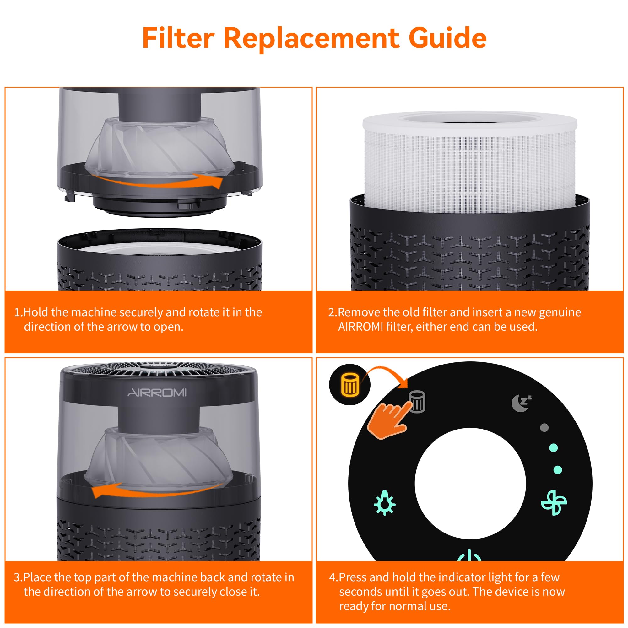 AIRROMI A2002 HEPA Air Purifier Replacement Filter, 3-In-1 Original Filter, Remove 99.97% of 0.3 Micron Particle 1 Pack White Activated Carbon