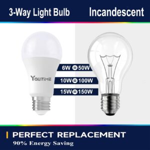 Youtime 3 Way Light Bulbs 50 100 150 Watt Equivalent Soft White A21, Incandescent Replacement,6/15/20w Energy Saving Safety Three Way Light Bulbs, 500 1600 2200 Lumens, E26 Medium Base, 4Pack