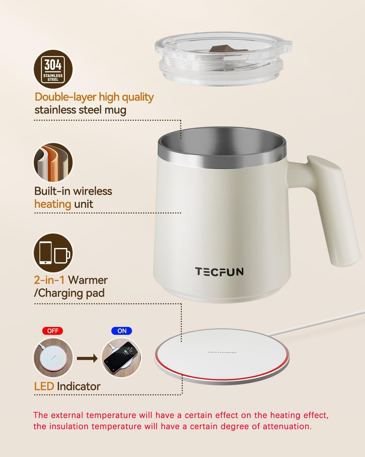 TECFUN Coffee Mug Warmer, [2024 new Wireless Heating Tech][0 Fire Risk][2 In 1 Mug Warmer & Wireless Charger] 12oz Mug with Lid, Coffee Warmer for Desk, Tea Cup Warmer, Gifts for her/him