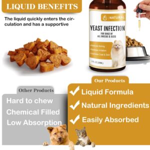 SZYCKJGS Yeast Infection Treatment for Dogs | Dog Yeast Infection Treatment Paws | Dog Itch Relief | Supports Healthy Itch Relief, Inflammation Relief, Allergy Relief & More