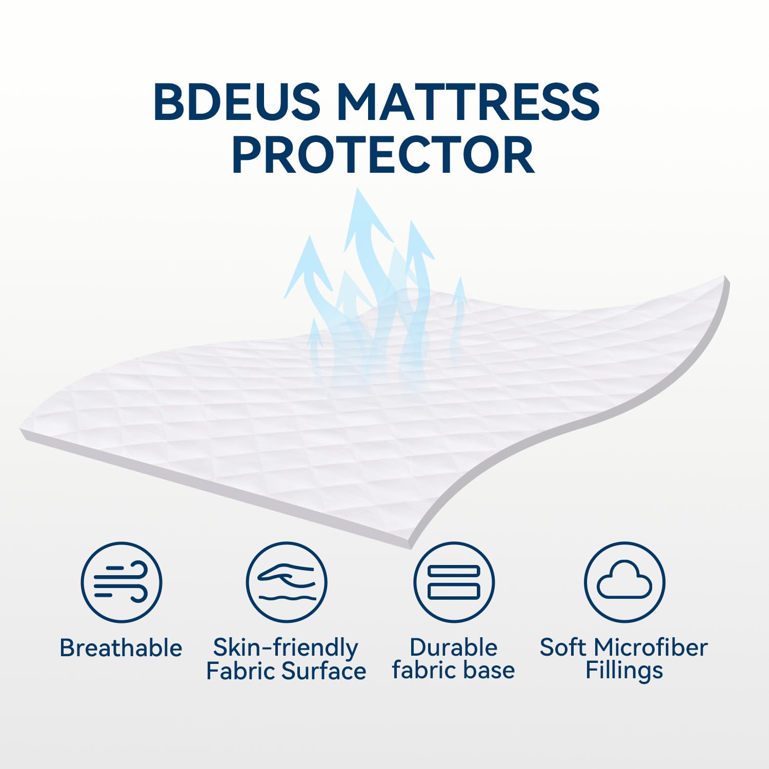 BDEUS Queen Quilted Fitted Mattress Pad, Soft and Breathable Mattress Protector with 180 GSM Down Alternative Fillings, Noiseless Mattress Cover with 6-18" Deep Pocket,Women's Gift Idea.