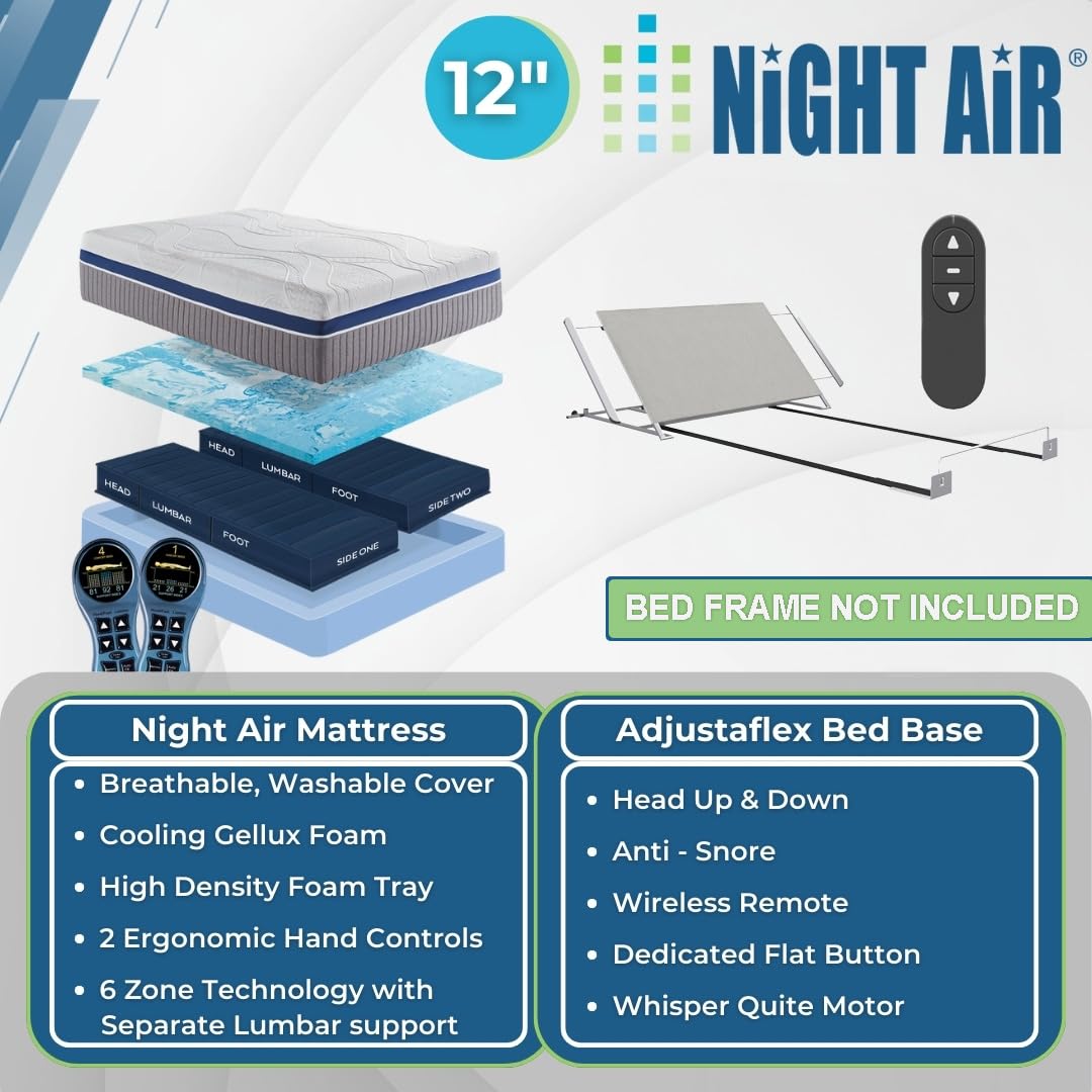 Night Air 12" King Size Smart Zone Bed Includes Head-Up Adjustable Power Base, 6 Adjustable Sleep Comfort Zones, Separate Lumbar Control, Cooling Gel Latex Foam, Mattress Frame NOT Included