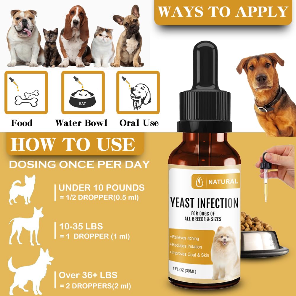 SZYCKJGS Yeast Infection Treatment for Dogs | Dog Yeast Infection Treatment Paws | Dog Itch Relief | Supports Healthy Itch Relief, Inflammation Relief, Allergy Relief & More