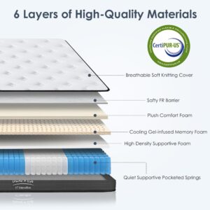 Mattress Queen Size,10 Inch Queen Mattress in a Box With Gel Memory Foam,Queen Mattress Individually Pocketed Innerspring,Medium Firm for Pressure Relief,Back Pain Relief,120 Nights Risk-Free Trial