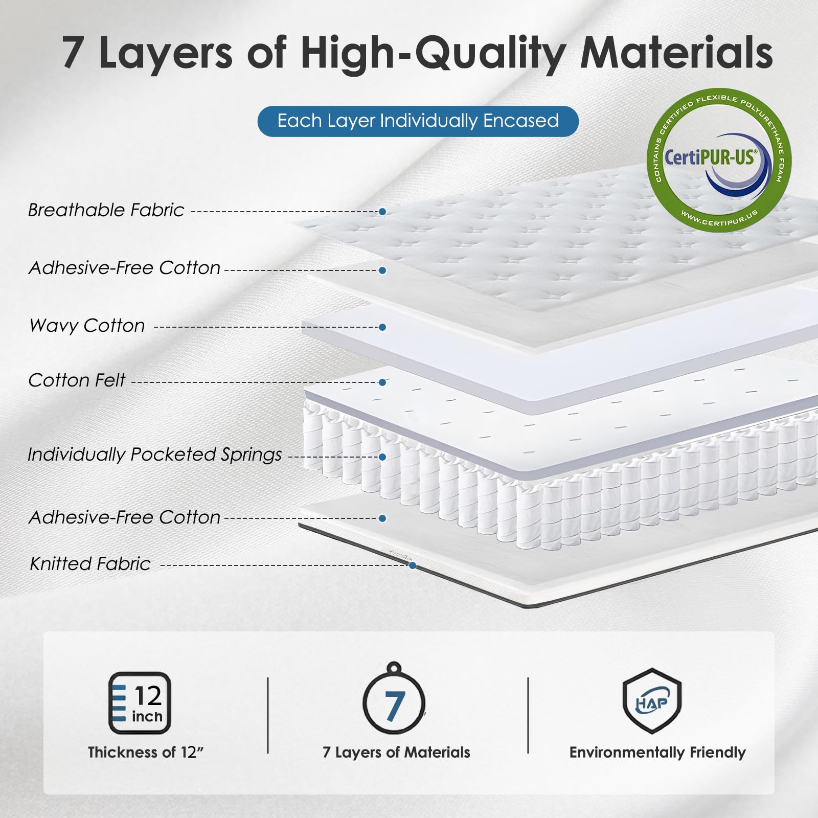 King Mattress,12 Inch King Size Mattress,Hybrid Mattress King In a Box,Individually Pocketed Innerspring,Fiberglass-Free Mattress,Medium Firm CertiPUR-US Certified,120 Nights Risk-Free Trial,White