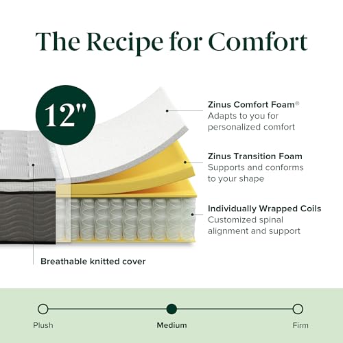 ZINUS 12 Inch True Support Hybrid Mattress [New Version], Full, Fiberglass Free, Medium Feel, Motion Isolation, Certified Safe Foams & Fabric, Mattress in A Box