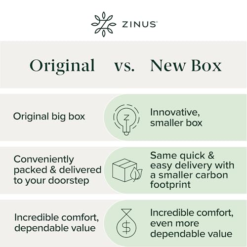 ZINUS 8 Inch Spring Sensation Hybrid Mattress [New Version], Full, Fiberglass Free, Medium Firmness, Durable Support, Certified Safe Foams & Fabric, Mattress in A Box