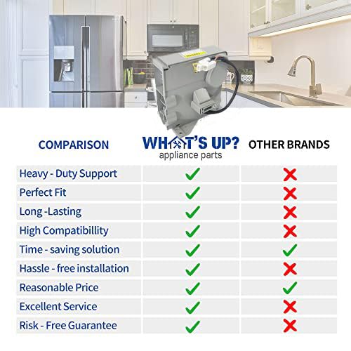 [ What'sUp ] W10449006 Refrigerator inverter board Compatible With Whirlpool Part Number: W10449006 (AP6021557) replaces W10449006, 4446958, PS11754881, AP6021557, EAP11754881.