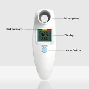 Sonmol Digital Peak Flow Meter Portable PEF Forced Expiratory Volume FEV1 Tester with Red Yellow Green Risk Indicator