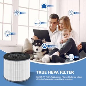 ROMON AP-T10FL Replacement Filter Compatible with Home-Dics AP-T10 AP-T10-WT AP-T10-BK Air Purifier, Part# AP-T10FL, 2 Pack, White