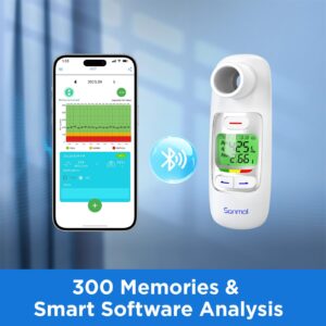 Spirometer with Risk Indicator & 300 Records Storage Function, Portable Peak Flow Meter with Tracking App and Bluetooth Tests PEF & FEV1, Asthma COPD & Other Lung Conditions Monitor for Kids Adults