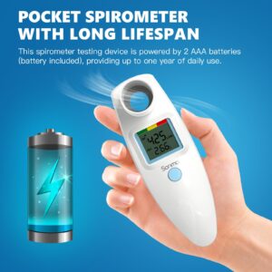 Sonmol Digital Peak Flow Meter Portable PEF Forced Expiratory Volume FEV1 Tester with Red Yellow Green Risk Indicator