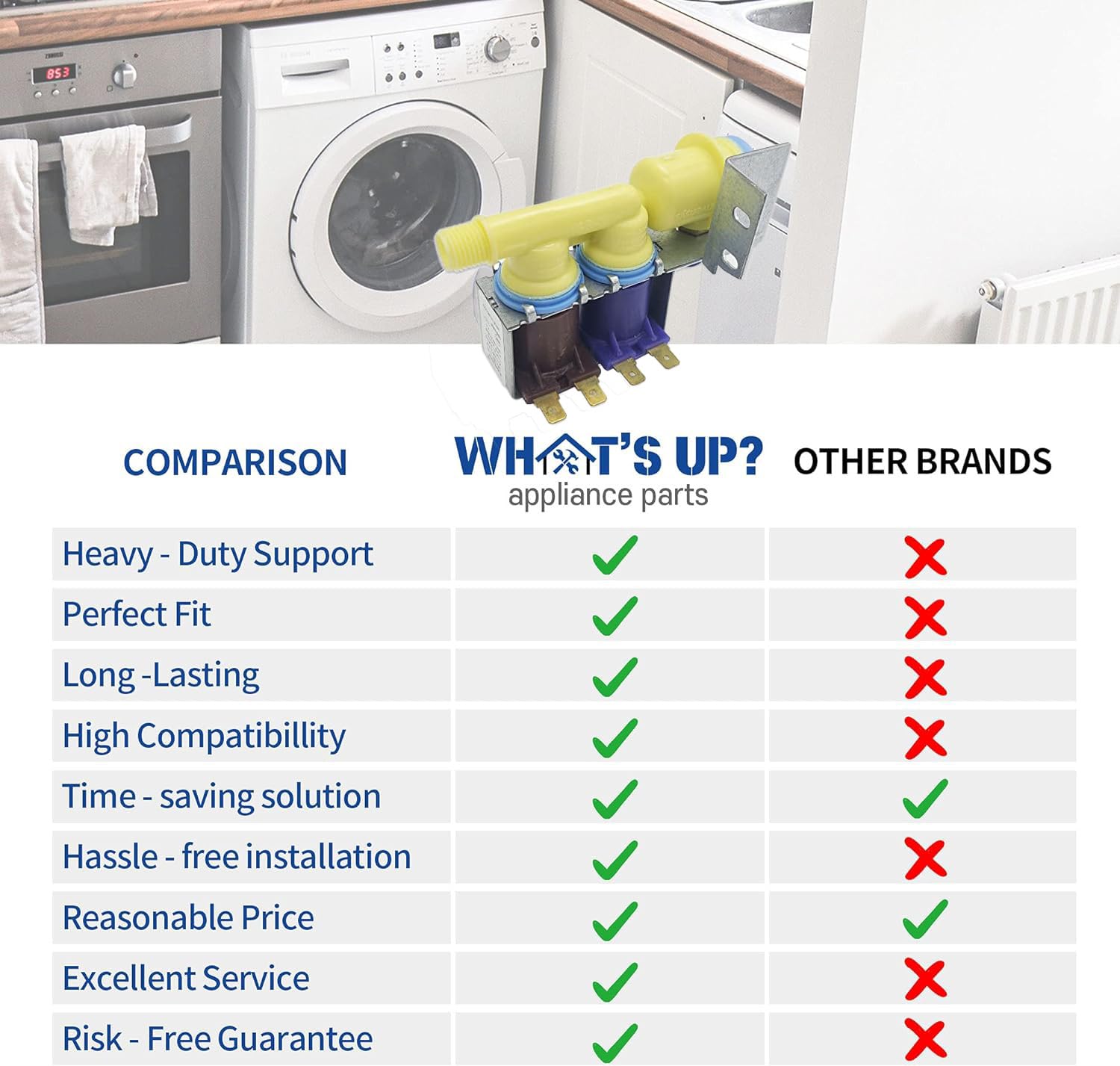 [What's Up?]WP12544002 Valve WP12544002 (K-74962) NEW OEM Produced for Whirlpool Refrigerator Water Valve Replacement Part - Compatible with 8171096 915068 AH2007678 EA2007678 PS2007678 WP12544002