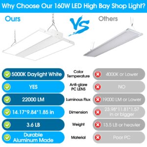 Yolovis 2 Pack 1.2FT LED High Bay Shop Light, 160W Linear Mini Shop Light, Super Bright 22000LM 138LM/W, 120-277V, 0-10V Dimmable, 5000K Daylight Hanging Light for Garage Workshop Warehouse