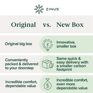 ZINUS 6 Inch Foam and Spring Hybrid Mattress [New Version], Twin, Fiberglass Free, Medium Firmness, Durable Support, Certified Safe Foams & Fabric, Mattress in A Box