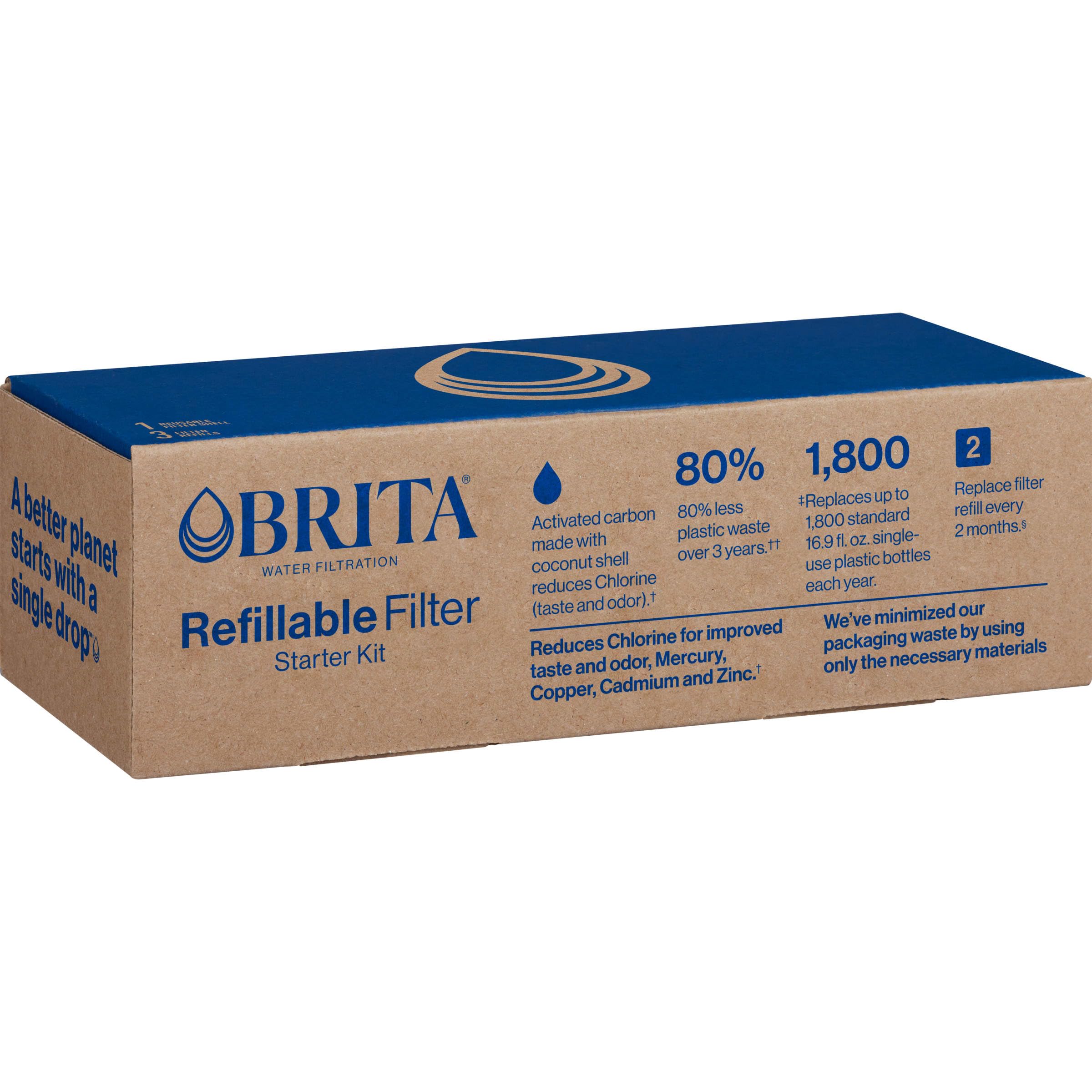 Brita Refillable Filter Starter Kit for Pitchers and Dispensers, BPA-Free, 80% Less Plastic*, Each Water Filter Lasts Two Months, Includes 1 Filter Shell and 3 Refillable Filters