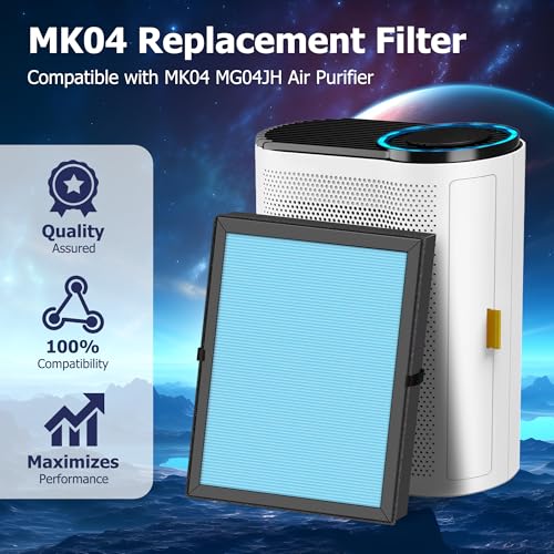 PETOX MK04 Air Filter Replacement for MK04 MG04JH Air Purifier, 4-in-1 H13 True HEPA High-Efficiency Activated Carbon Filter, Standard Version (2 Pack)