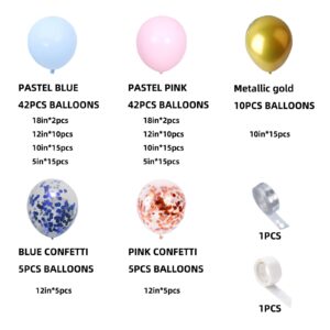 Pink Blue and Gold Balloon Garland Arch Kit, Pink Blue and Gold Latex Balloons, Pink and Blue Confetti Balloons for Wedding Birthday Festival Graduation Party Decorations