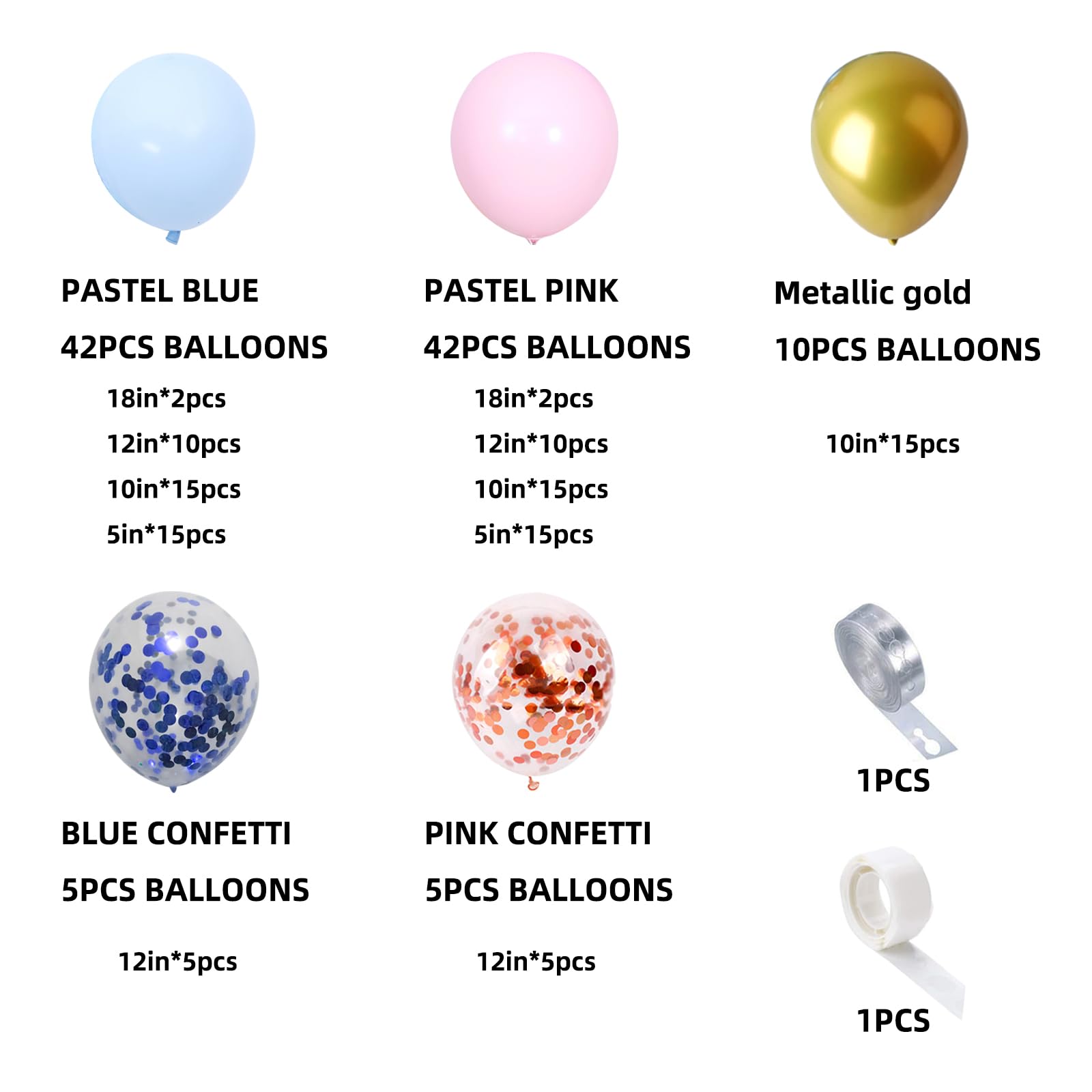 Pink Blue and Gold Balloon Garland Arch Kit, Pink Blue and Gold Latex Balloons, Pink and Blue Confetti Balloons for Wedding Birthday Festival Graduation Party Decorations