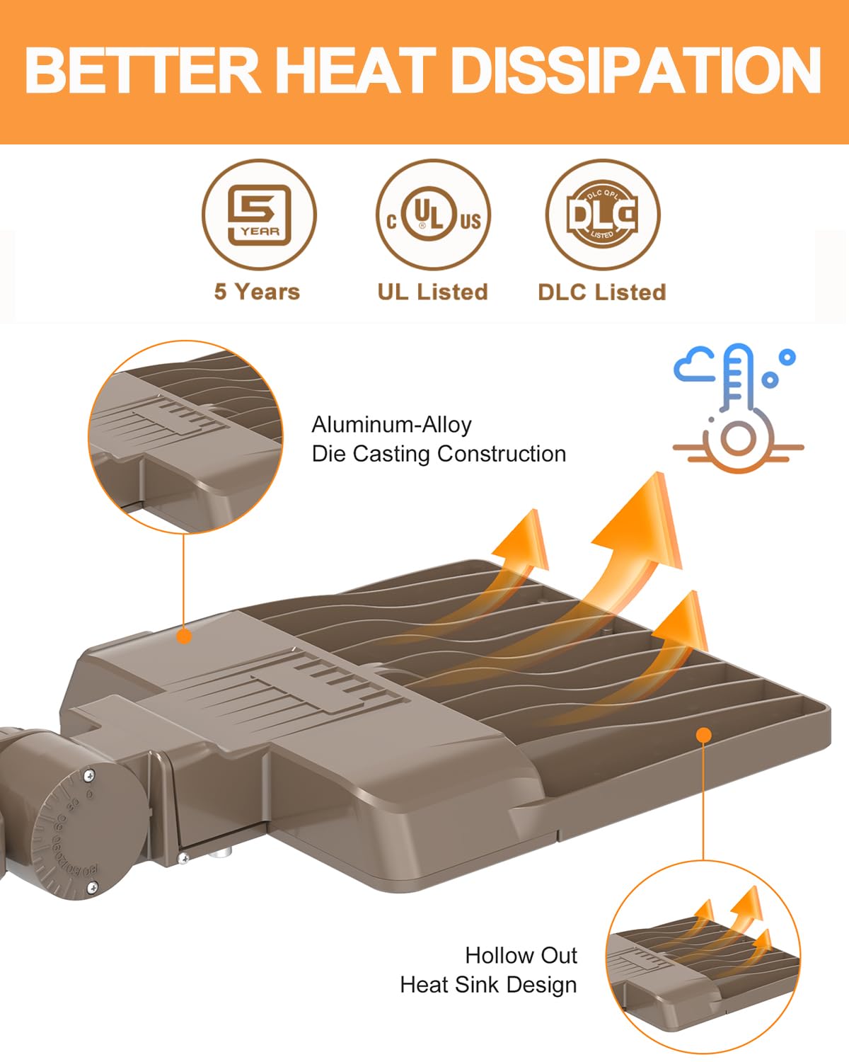 ADUB 320W LED Parking Lot Light, UL Listed LED Shoebox Street Light, LED Linear High Bay Light 150W 22500 LM