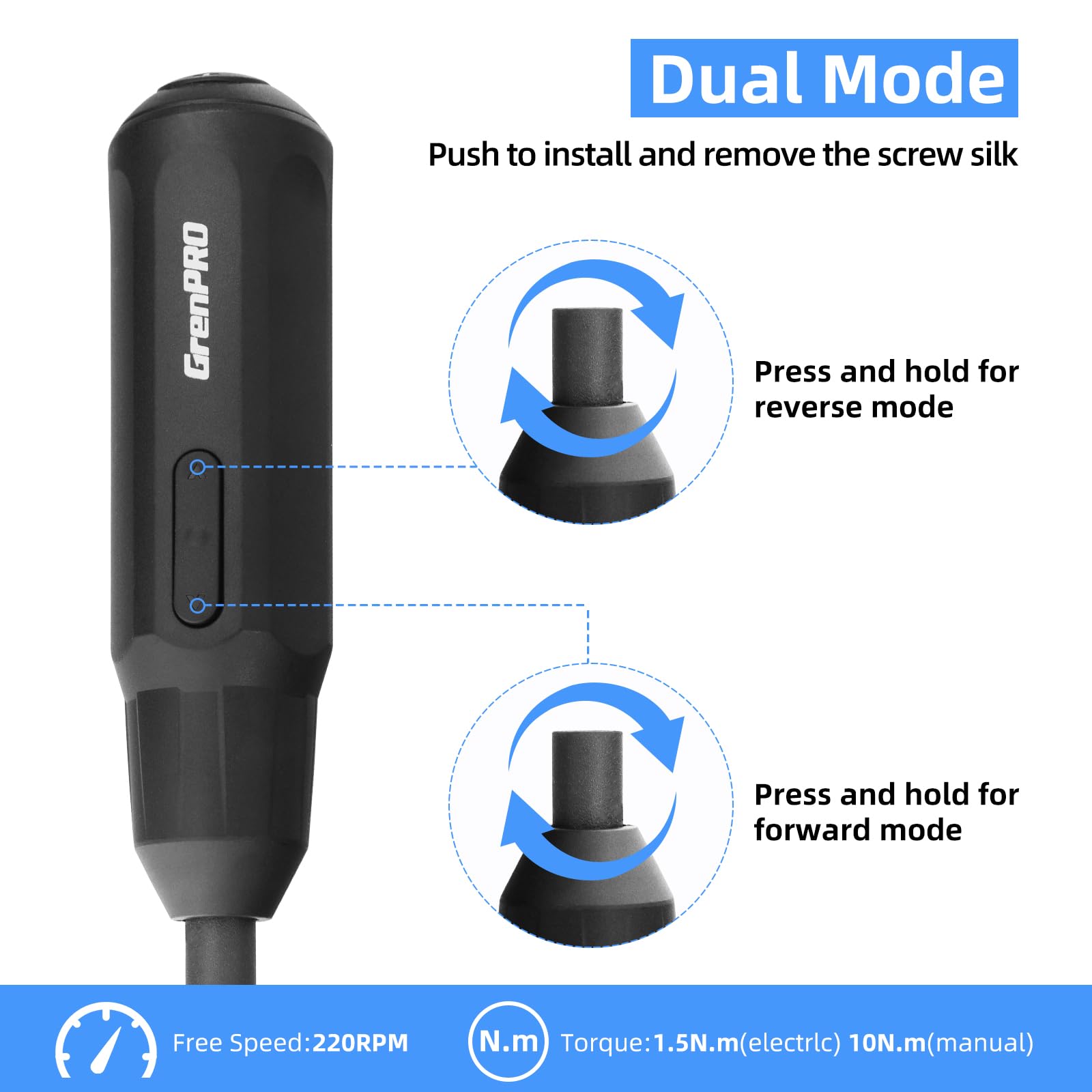 GRENPRO Cordless Electric Screwdriver, 3.6V ATM Electric Screwdriver Cordless,USB Cable and 2 1/4”Hex Shank Bits Included, Portable Automatic Home Repair Tool Kit