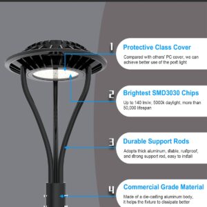 ADUB LED Post Top Light 100W 14,000LM, ETL Listed LED Post Lights Outdoor, 300W LED Flood Light ETL Listed, 42,000LM