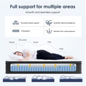 SogesSleep Full Size Mattress 10 Inch Hybrid Mattress with Gel Memory Foam, Individual Pocket Spring Bed Mattress, Medium Firm Mattress for Pressure Relief, CertiPUR-US & Fiberglass Free