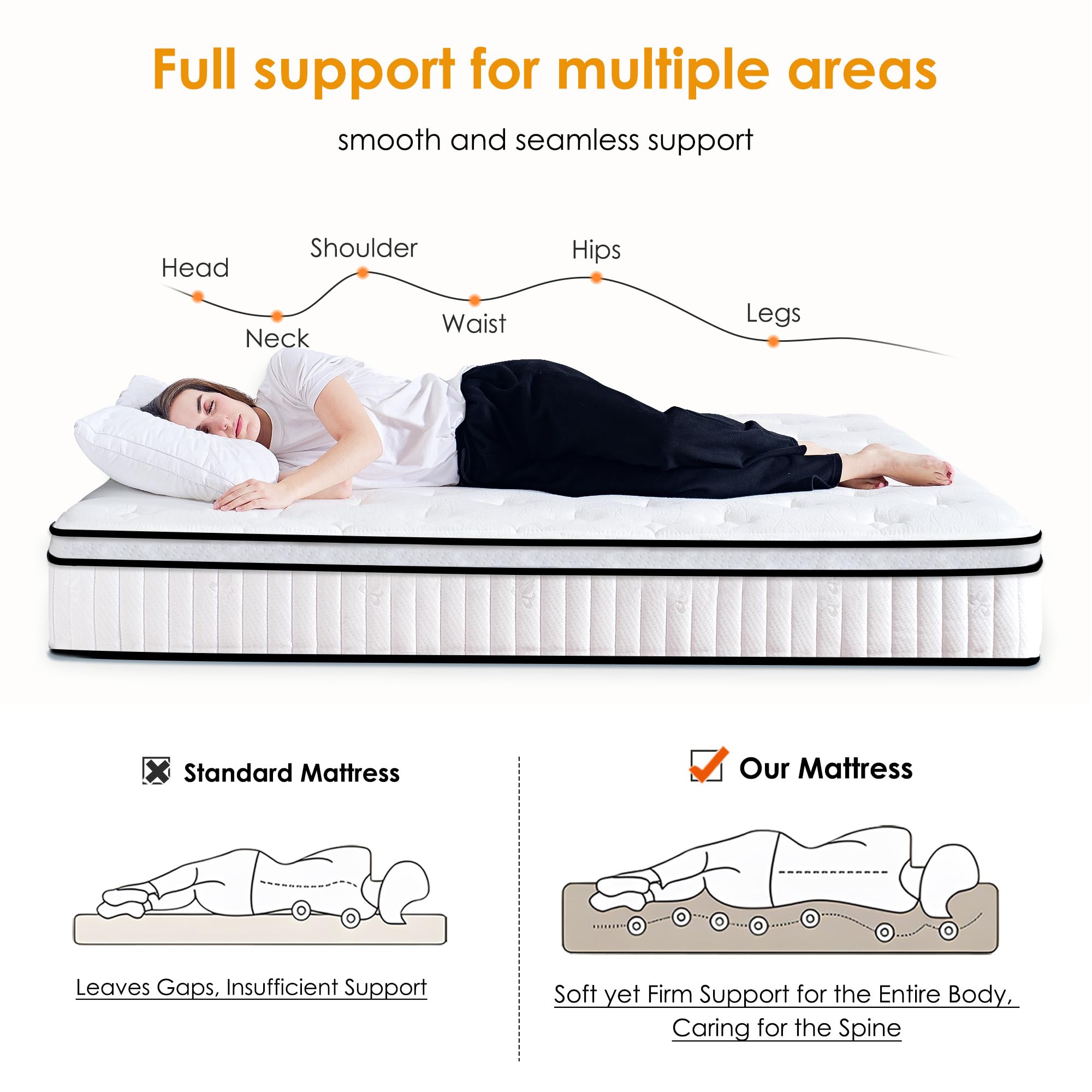 SogesSleep King Size Mattress, 12 Inch Hybrid Mattress in a Box, Individual Pocket Spring Bed Mattress, Medium Firm Mattress for Pressure Relief, Strong Edge Support, CertiPUR-US & Fiberglass Free