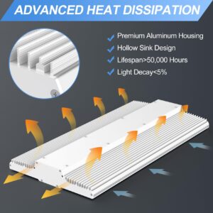 ADUB 320W LED Parking Lot Light, UL Listed LED Shoebox Street Light, LED Linear High Bay Light 150W 22500 LM