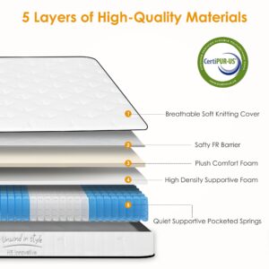 SogesSleep Twin Mattress, 10 Inch Hybrid Mattress in a Box, Individual Pocket Spring Bed Mattress, Medium Firm Mattress for Pressure Relief, Strong Edge Support, CertiPUR-US & Fiberglass Free