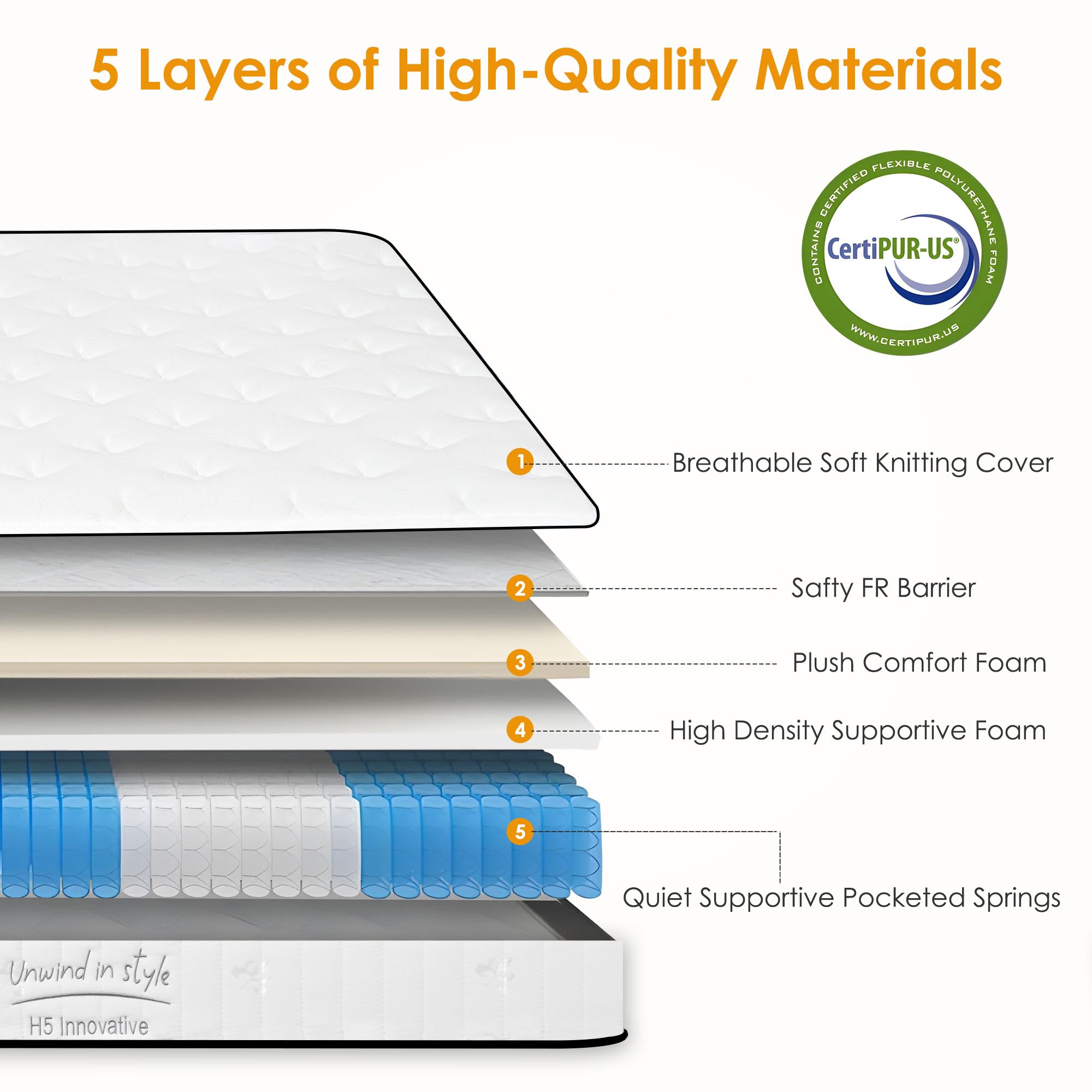 SogesSleep Queen Mattress, 12 Inch Hybrid Queen Mattress in a Box, Individual Pocket Spring Bed Mattress, Medium Firm Mattress for Pressure Relief, Strong Edge Support, CertiPUR-US & Fiberglass Free