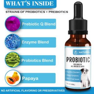 Probiotic for Dogs, Probiotic Drops for Dogs with Digestive Enzymes, Probiotics for Dogs Digestive Health, Diarrhea & Upset Stomach Relief + Gas, Constipation, and Allergy Relief.