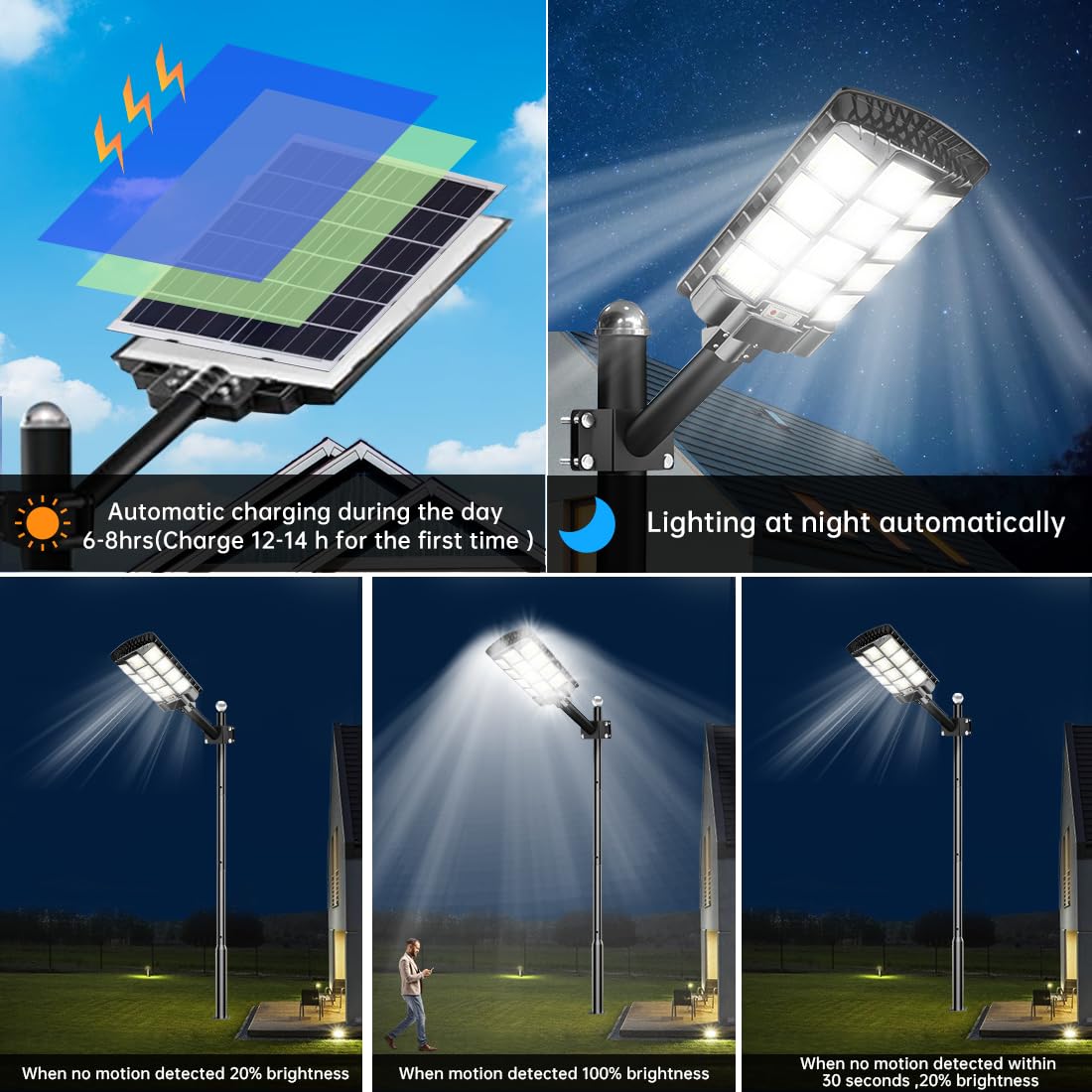 Juvihuxy 3000W Solar Street Light Outdoor,250000LM Solar Street Light Parking Lot Lights Commercial Dusk to Dawn,IP67 Waterproof Solar Security Flood Lights with Motion Sensor for Backyard, Path