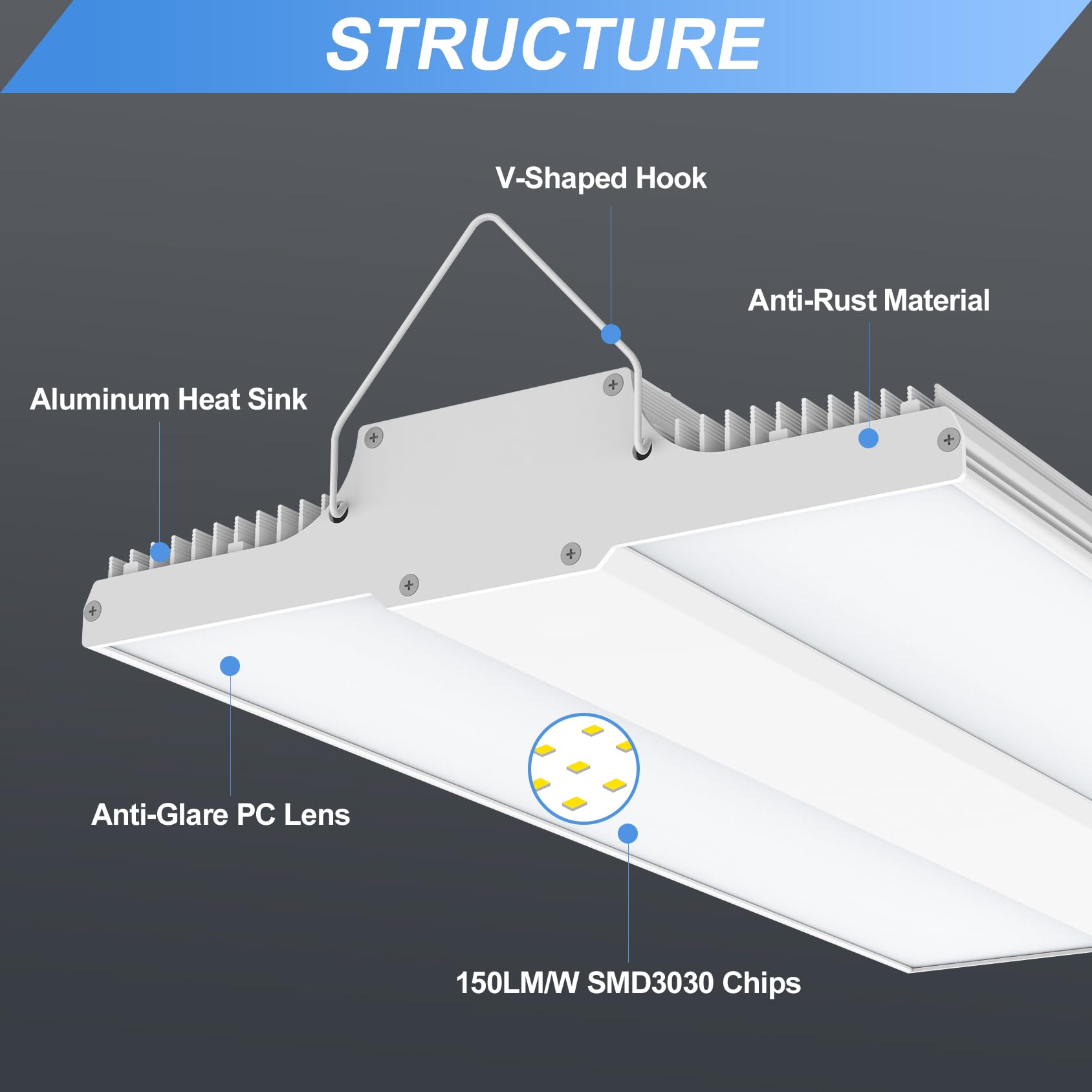 ADUB 480V 150W LED Parking Lot Light 21,000LM, UL Listed LED Shoebox Pole Light 5000K, LED Linear High Bay Light 150W 22500LM, 15.6''