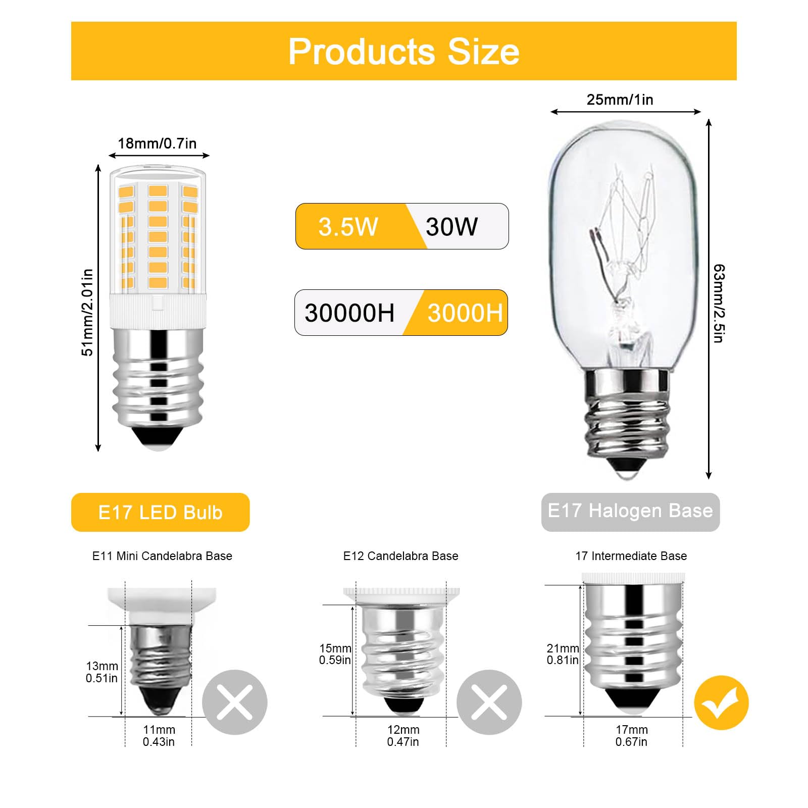 LFLAMPON KEI d28k 4w kel2812 Freezer Bulb kei d28m kel 2815 ac120v 3.8w Refrigerator Light Bulb 5304517886 Replacement E17 Intermediate Base Fridge Range Hood Over StoveLED Lamp, Warml White, 2-Pack