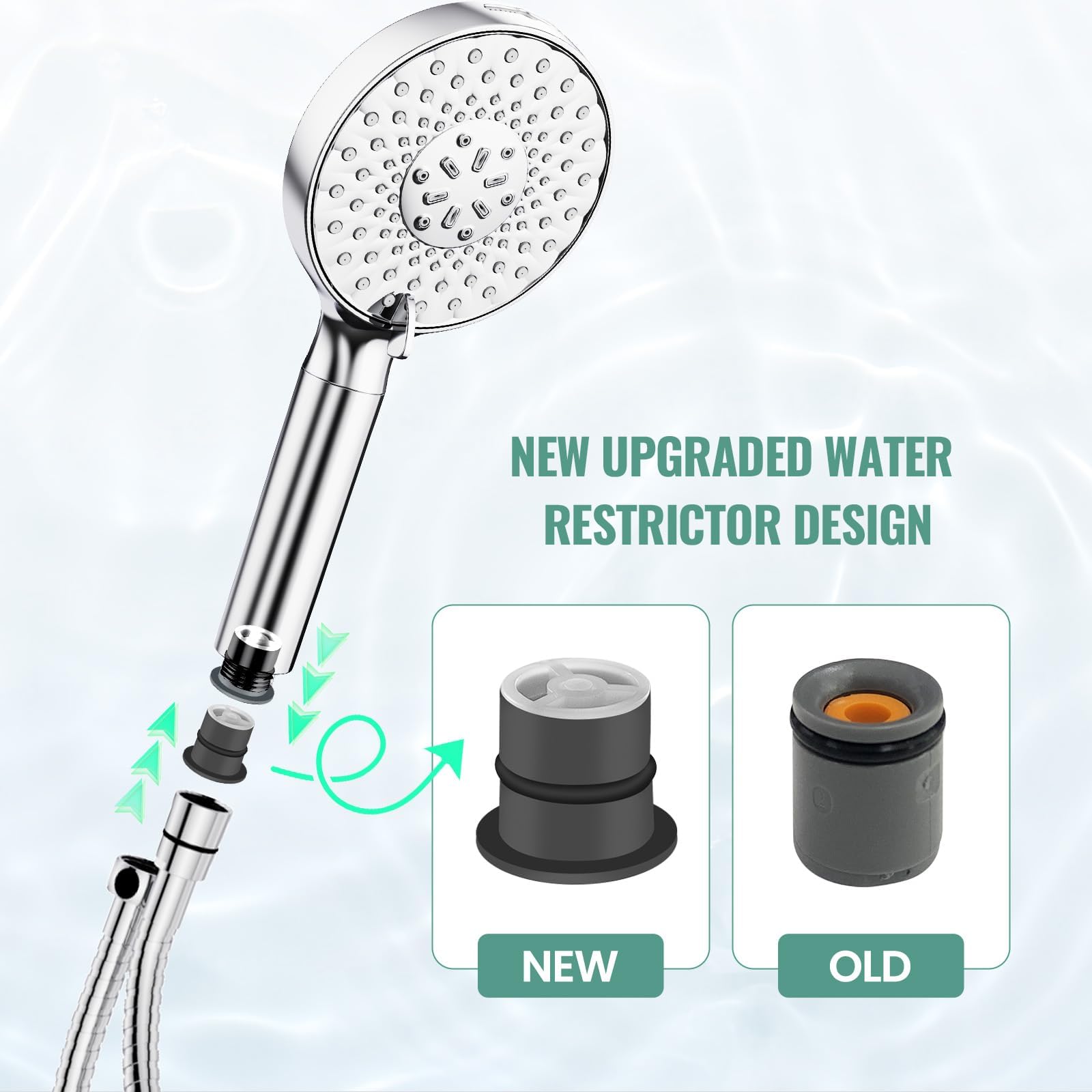 Filtered Shower Head with Handheld, High Pressure 9 Spray Mode Chrome Showerhead with Filters,detachable shower head,Water Softener Filters Beads for Hard Water -Remove Chlorine