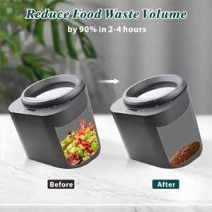 Upgraded Electric Waste Kitchen Composter,NESSGRAIM 2L Capacity Countertop Composter Indoor Odorless with 2 Detachable Carbon Filter, Turn Waste into Natural Fertilizer,Grey