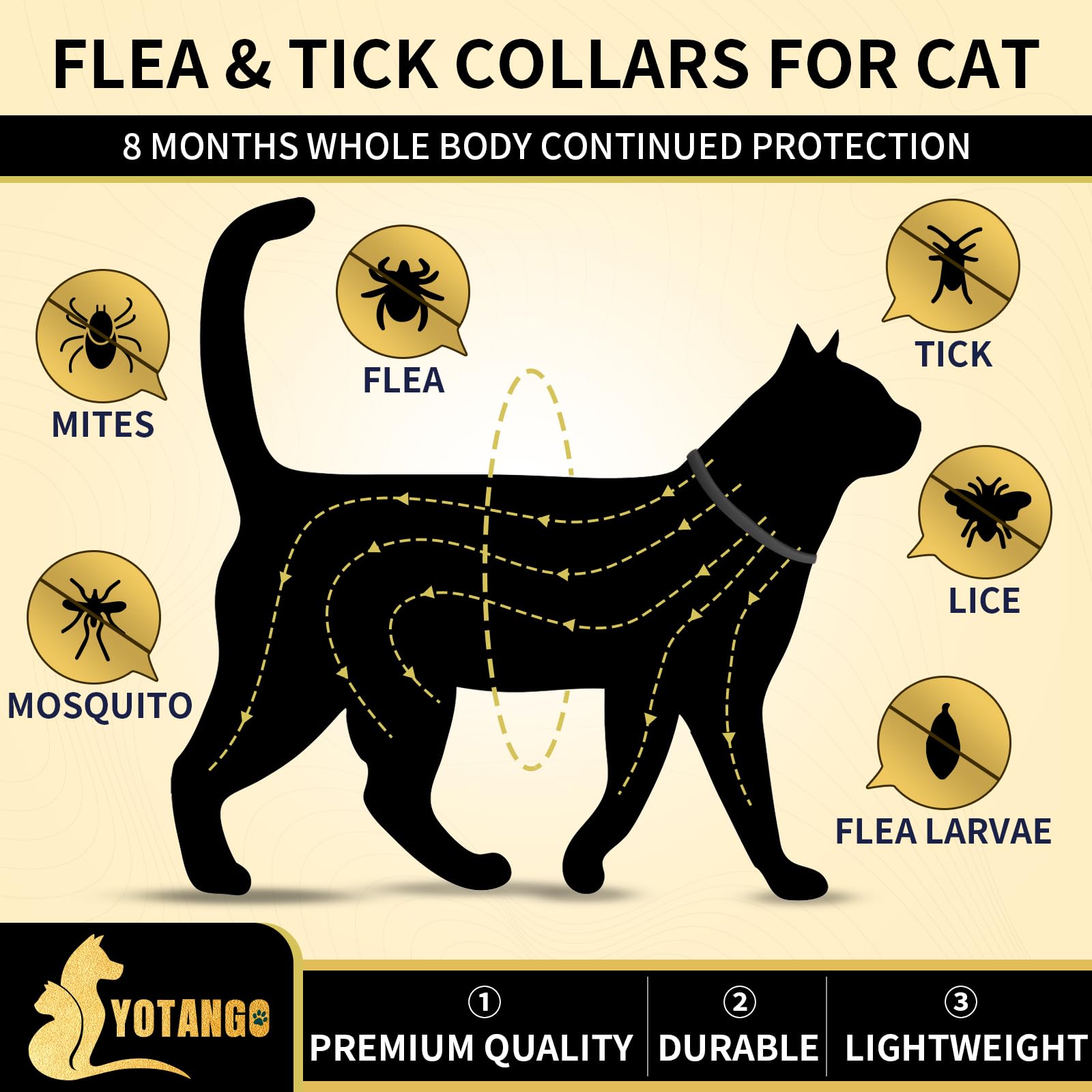 YOTANGO 4 Pack Flea Collar for Cats, 32 Months Flea and Tick Prevention for Cats, Waterproof Cat Flea Collar, Cat Flea and Tick Treatment, Adjustable Flea and Tick Collar for Cats Kittens-Black&Gray