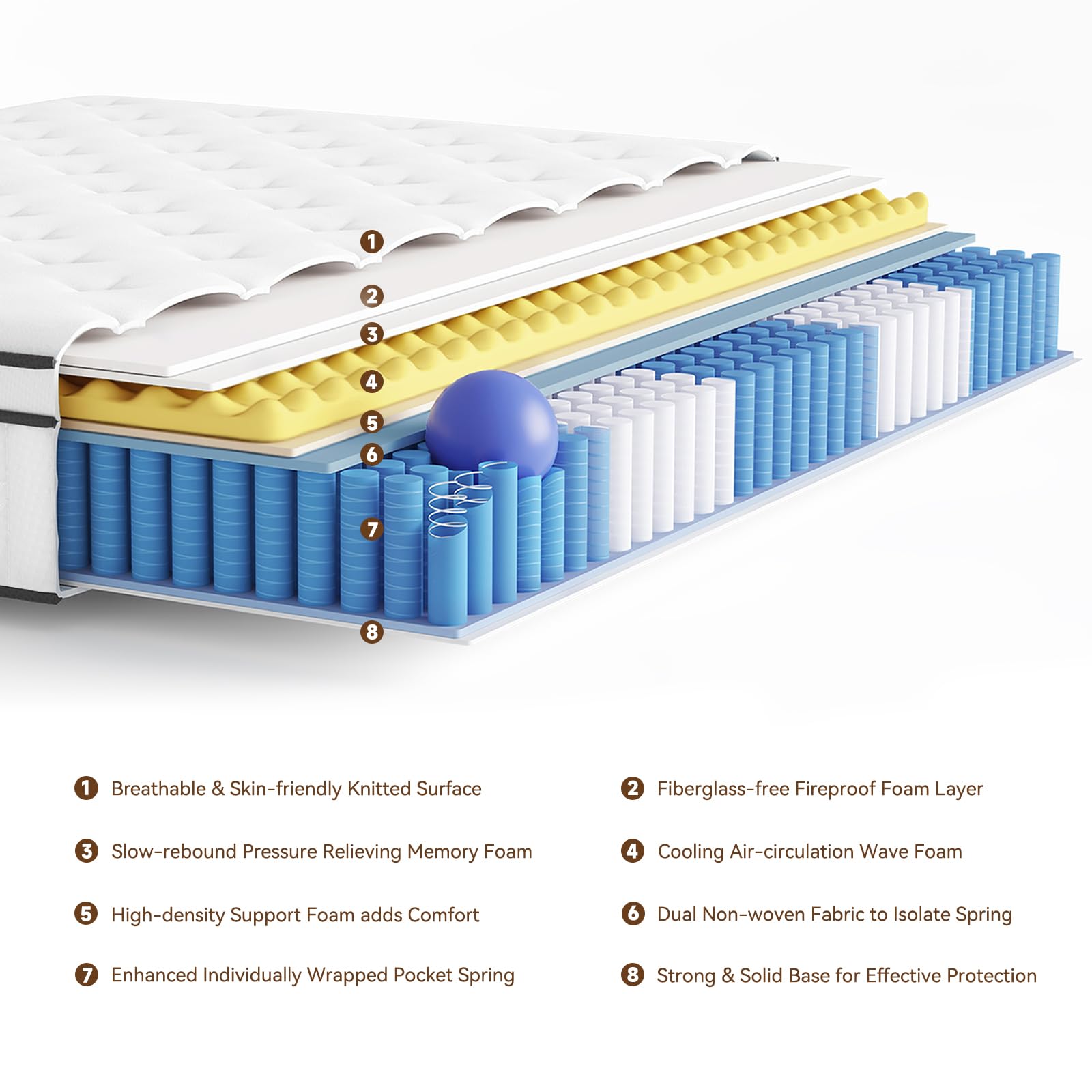 HEMERA Full Mattress, 10 Inch Hybrid Mattress in a Box, Individually Pocket Springs Bed Mattress, Full Size Mattress CertiPUR-US Certified, Pressure Relief & Supportive, Medium Firm, 75"*54"