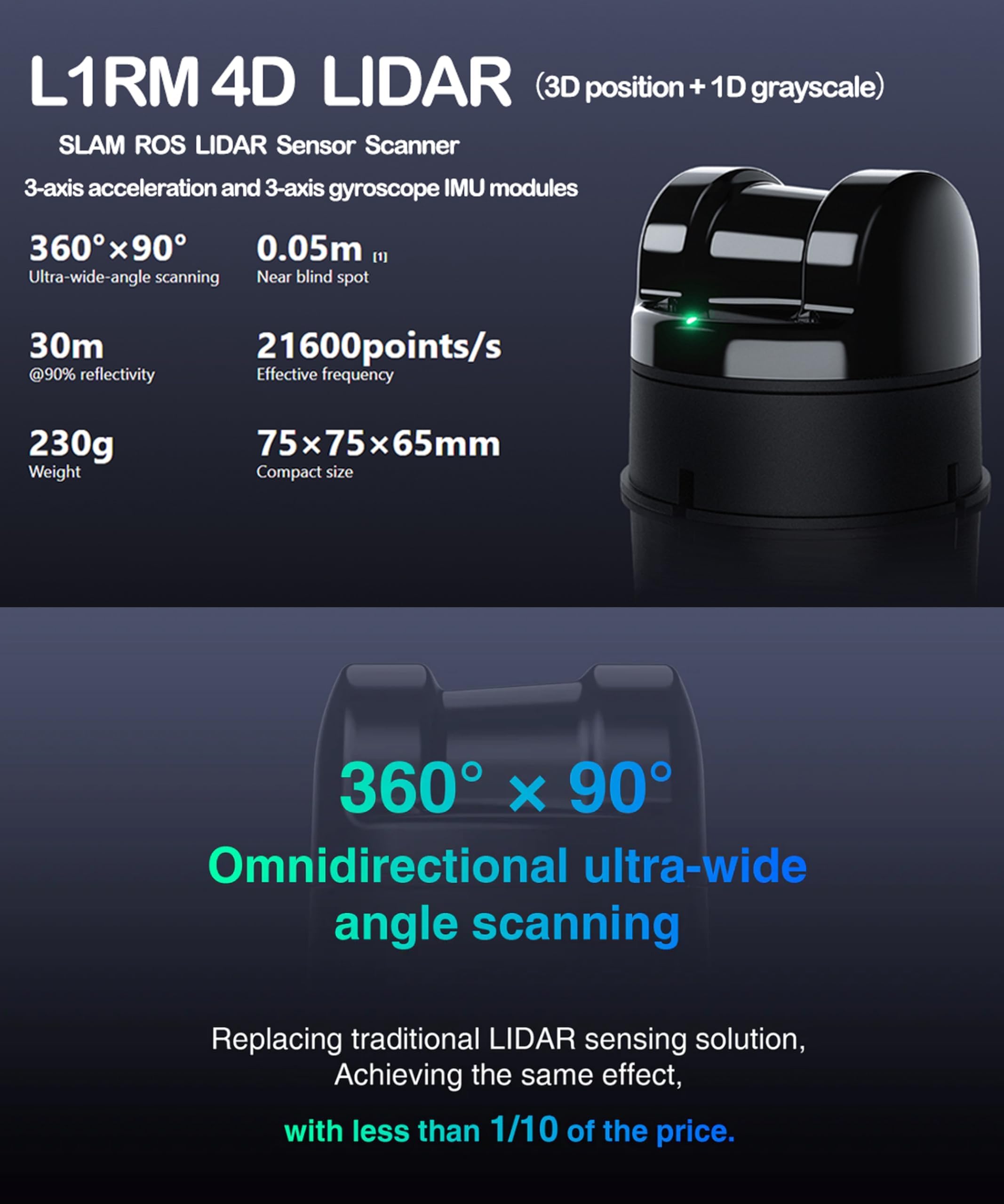 youyeetoo L1 4D 3D LiDAR Scanner, 360 Degree, 30 Meters Scanning Radius, ROS SLAM LIDAR Sensor, for AGV Robot Navigation and Obstacle Avoidance (L1RM (30M))