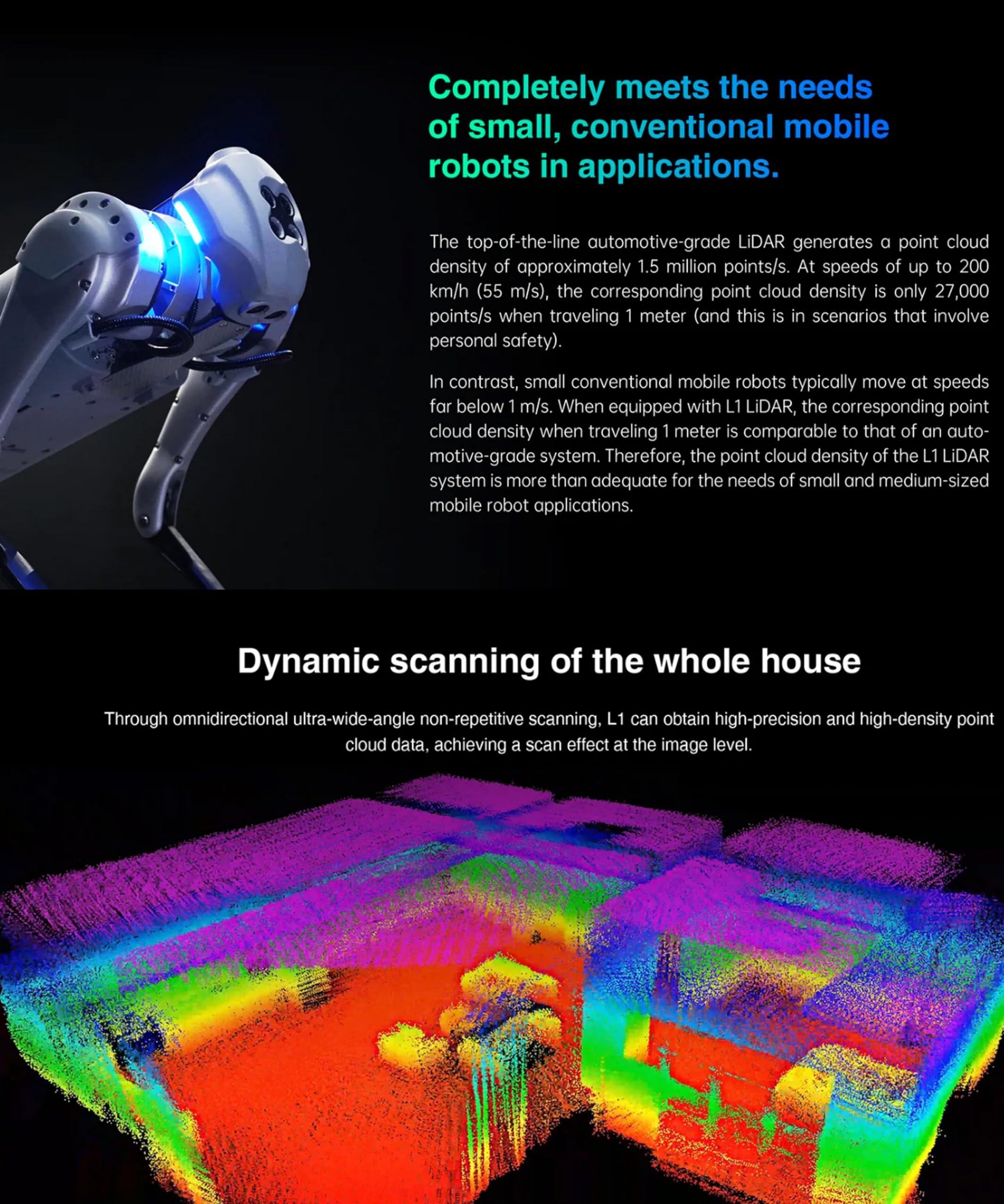 youyeetoo L1 4D 3D LiDAR Scanner, 360 Degree, 30 Meters Scanning Radius, ROS SLAM LIDAR Sensor, for AGV Robot Navigation and Obstacle Avoidance (L1RM (30M))