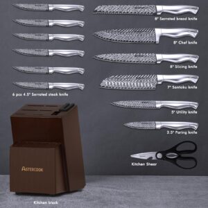 Knife Set, 15 Pieces Kitchen Knife Set with Built in Sharpener Block, German Stainless Steel Knife Block Set