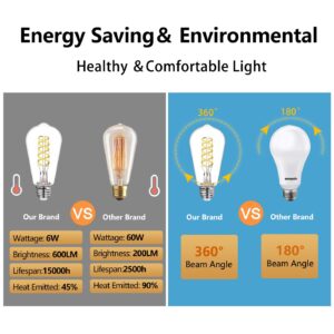 Dimmable LED Edison Bulbs,6W Equivalent to 60W Vintage Light Bulb, E26 5000K ST58/ST19 LED Bulbs, Antique Flexible Spiral LED Filament Light Bulbs, Clear Plastic Screw Lamp - 12Pack