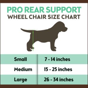 Best Friend Mobility Pro Series Dog Wheels for Back Legs Hyperlight Fiber Side Arms All Terrain Foam Tires for All The Dogs - Chair Only (Medium)